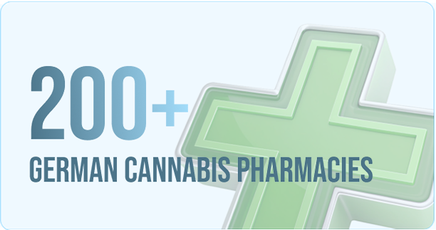 Pharmacies